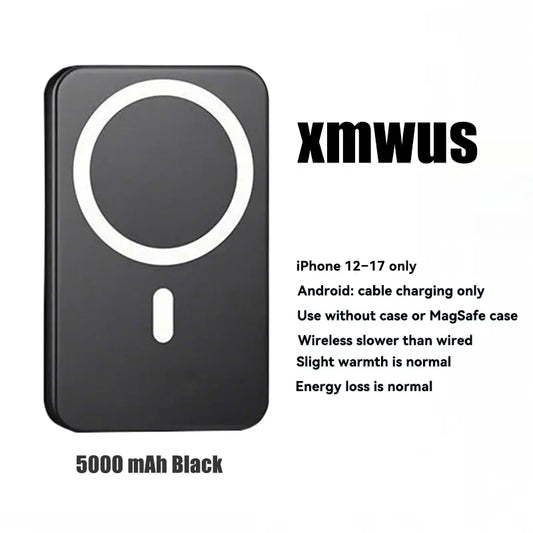 5000Mah Magnetic Power Bank for Iphone 12–17 Series, Works Best with Magsafe Case or No Case, Portable Wireless Charger Fathersdaygift